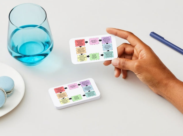 DIGITAL SuperHero Ice-Breaker Game | Play Therapy Intake Assessment Card Game for Child and Family | Diagnostic Tool